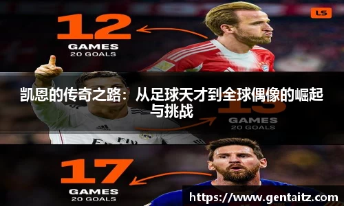 凯恩的传奇之路：从足球天才到全球偶像的崛起与挑战